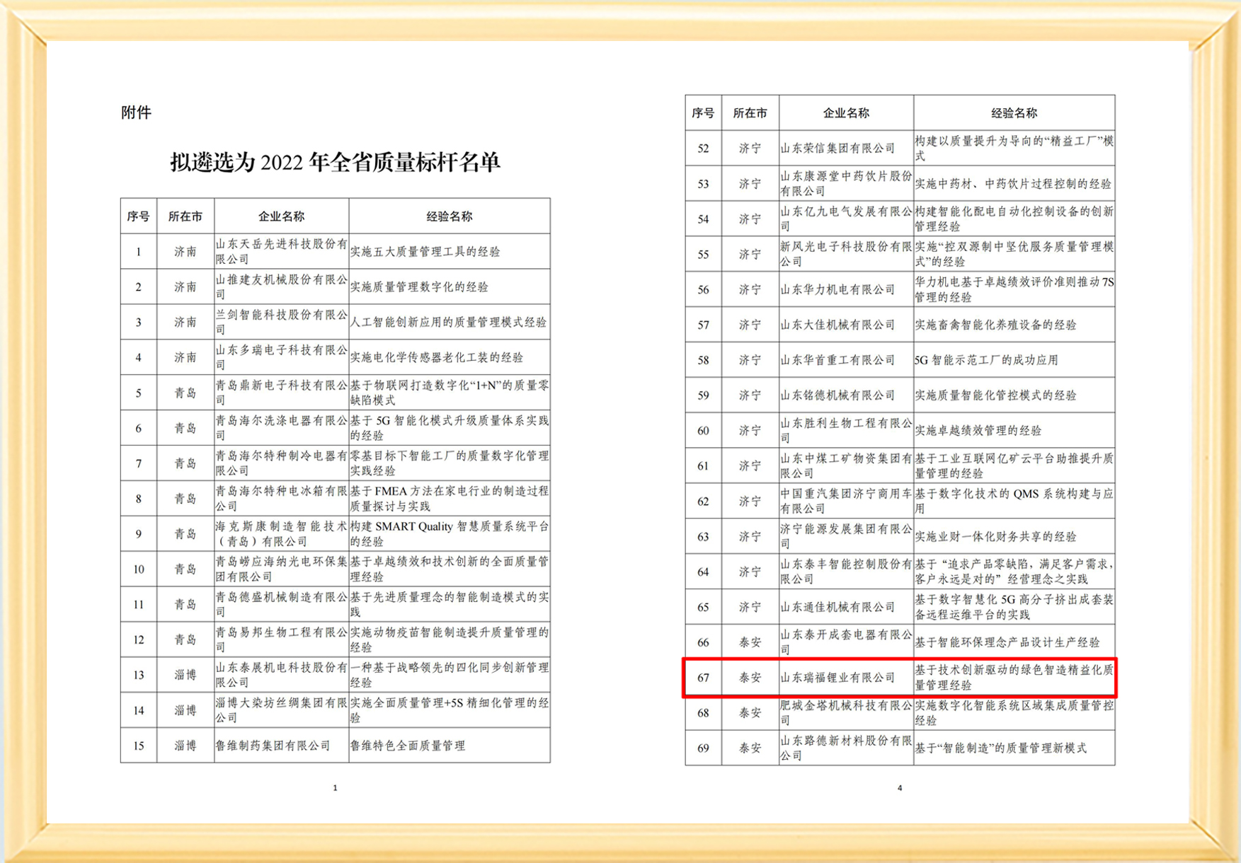 質(zhì)量標(biāo)桿.jpg